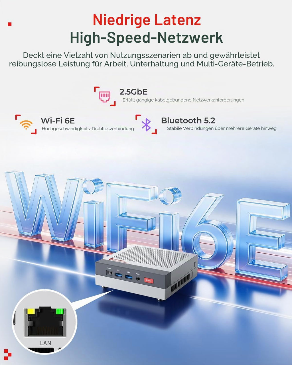 Mini-PC Retro X3 AMD Ryzen 7 H 255 8 Kerne 16 Threads 16 GB LPDDR5-6400 1 TB NVMe PCIe 4.0 Radeon 780M WiFi 6E 2.5G LAN Windows 11 Pro