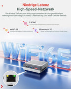 Mini-PC Retro X3 AMD Ryzen 7 H 255 8 Kerne 16 Threads 16 GB LPDDR5-6400 1 TB NVMe PCIe 4.0 Radeon 780M WiFi 6E 2.5G LAN Windows 11 Pro