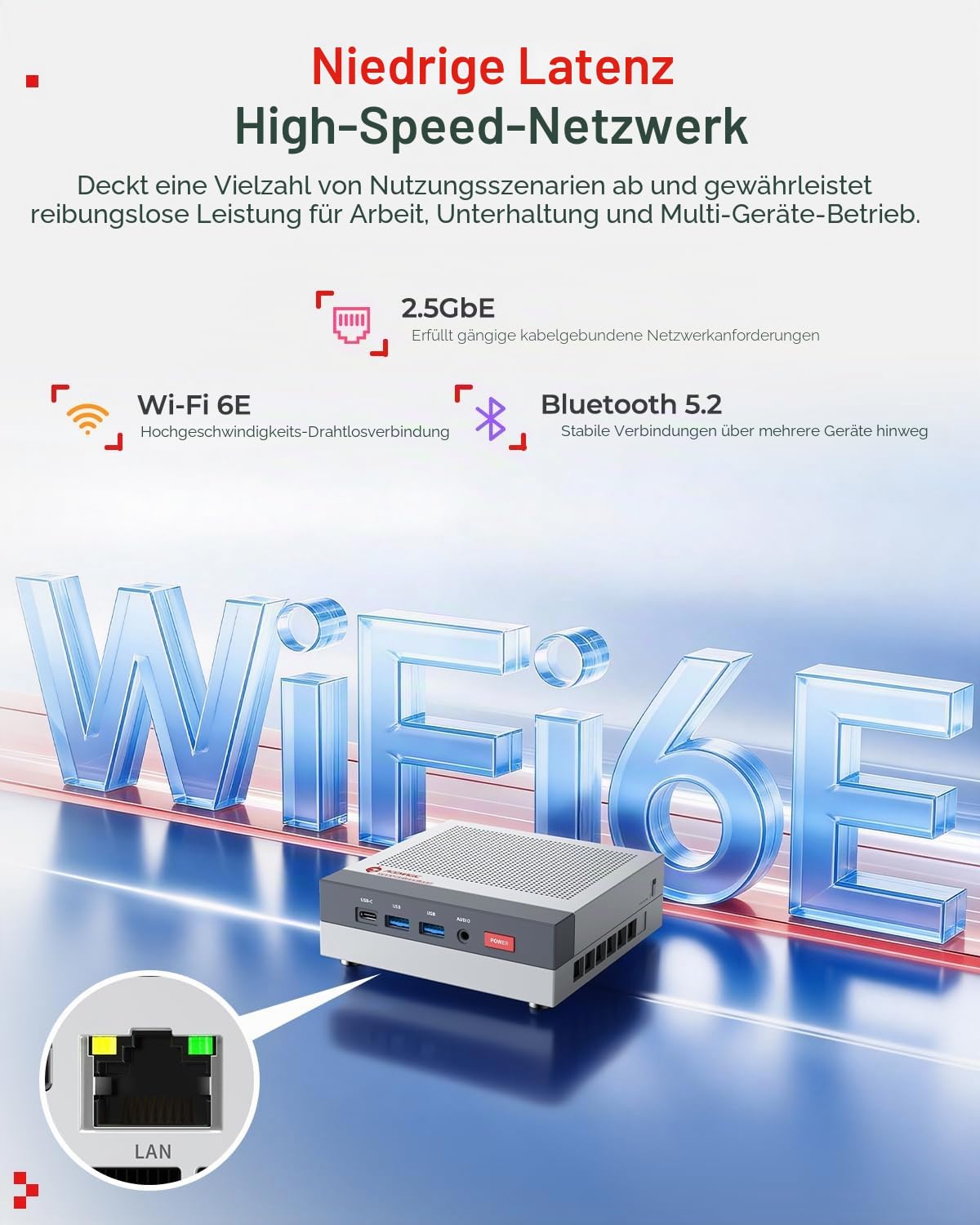 Mini-PC Retro X3 AMD Ryzen 7 H 255 8 Kerne 16 Threads 16 GB LPDDR5-6400 1 TB NVMe PCIe 4.0 Radeon 780M WiFi 6E 2.5G LAN Windows 11 Pro