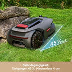 Mähroboter LiDAX Ultra 800 mit Garage, 3D-LiDAR und KI-Vision, 20 cm Schnittbreite, Schnitthöhe 3-10 cm