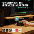 USB-Audio-Interface und DSP-Mixer Wave XLR MK.2 mit 2 Kanälen für Windows 11 und macOS 14.2