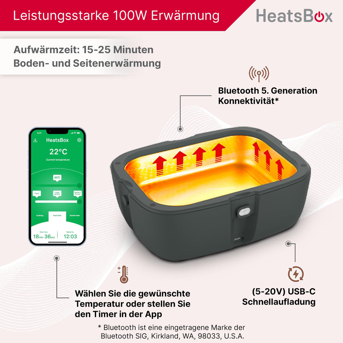 Elektrische Lunchbox mit Akku und App-Steuerung, 925 ml Edelstahl-Innenschale, auslaufsicher, 100 Watt