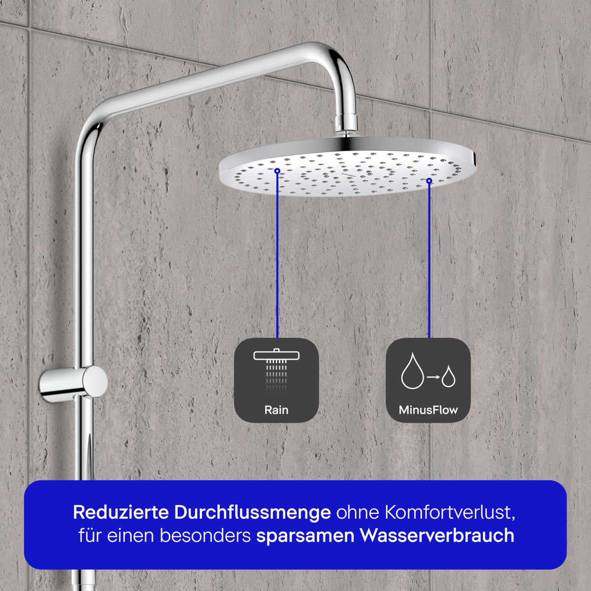 Duschsystem mit Regendusche Ø 25 cm und Umsteller, Duschset ohne Armatur mit Handbrause, Schlauch und 3 Strahlarten in Chrom
