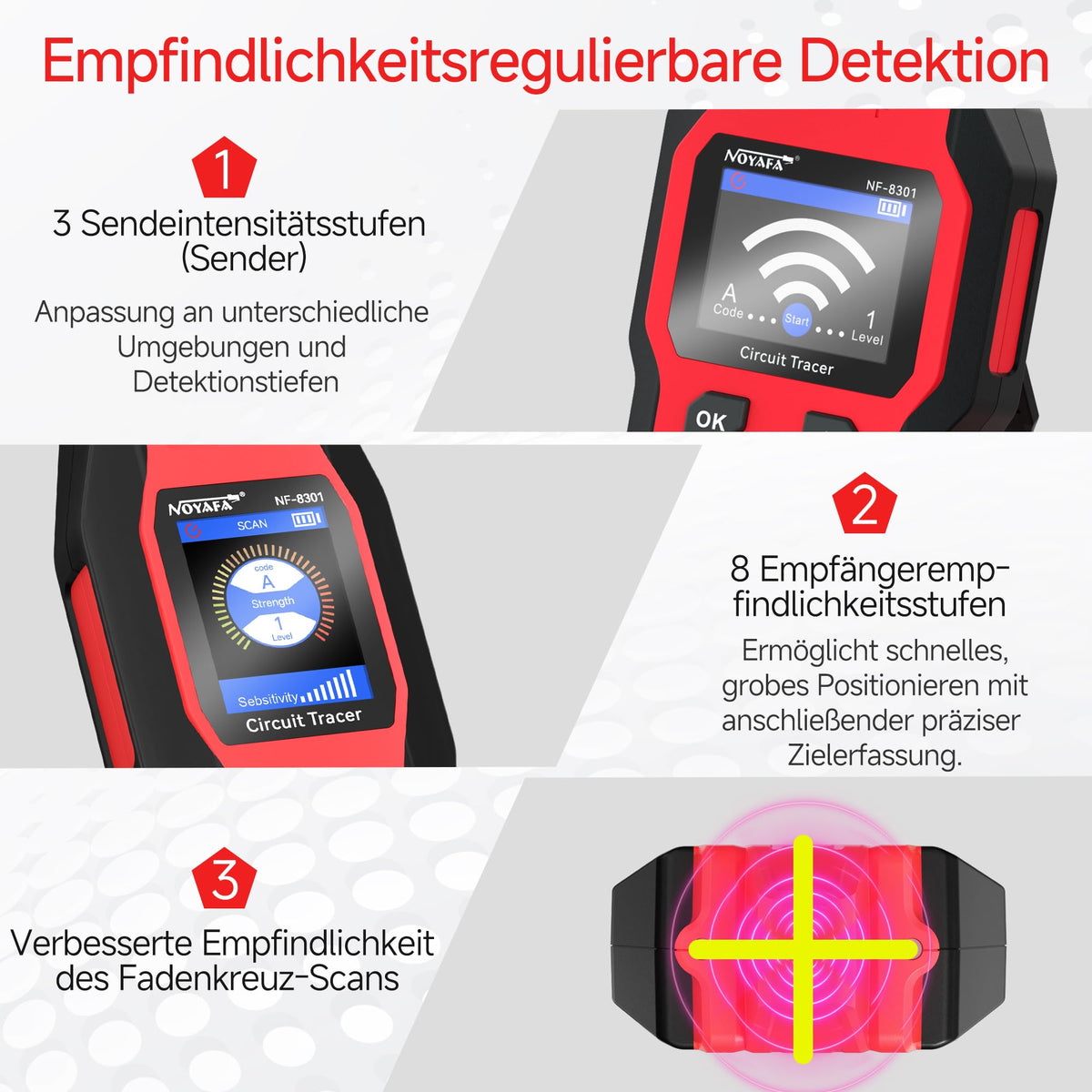 Kabelsuchgerät mit Digitalmultimeter, 8-stufiger Empfindlichkeit, für Wand- und Erdkabel sowie Sicherungs- und Bewässerungsleitungen