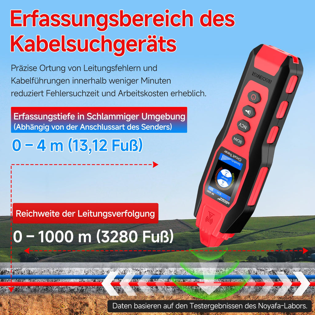 Kabelsuchgerät mit Digitalmultimeter, 8-stufiger Empfindlichkeit, für Wand- und Erdkabel sowie Sicherungs- und Bewässerungsleitungen