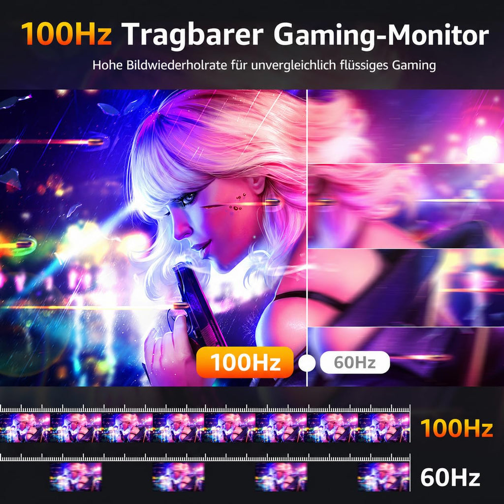 18,5 Zoll Tragbarer Monitor 1080P FHD IPS mit 100 Hz, 120 % sRGB, Lautsprechern, HDMI und USB-C für Laptop, MacBook, Surface, PC, Xbox, PS4/5