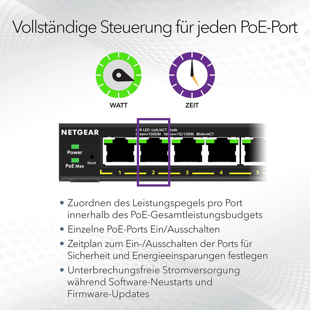 16-Port Gigabit Ethernet PoE Switch GS316EP mit 15x PoE+ 180W, 1x SFP und Managed Funktionen wie VLAN, QoS, IGMP Snooping, lüfterlos
