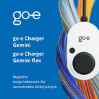Wallbox Gemini 11 kW 400 V Typ 2 Dose 1,8 m Ladekabel RFID-Zugangskontrolle FI-Schutzmodul App-Steuerung