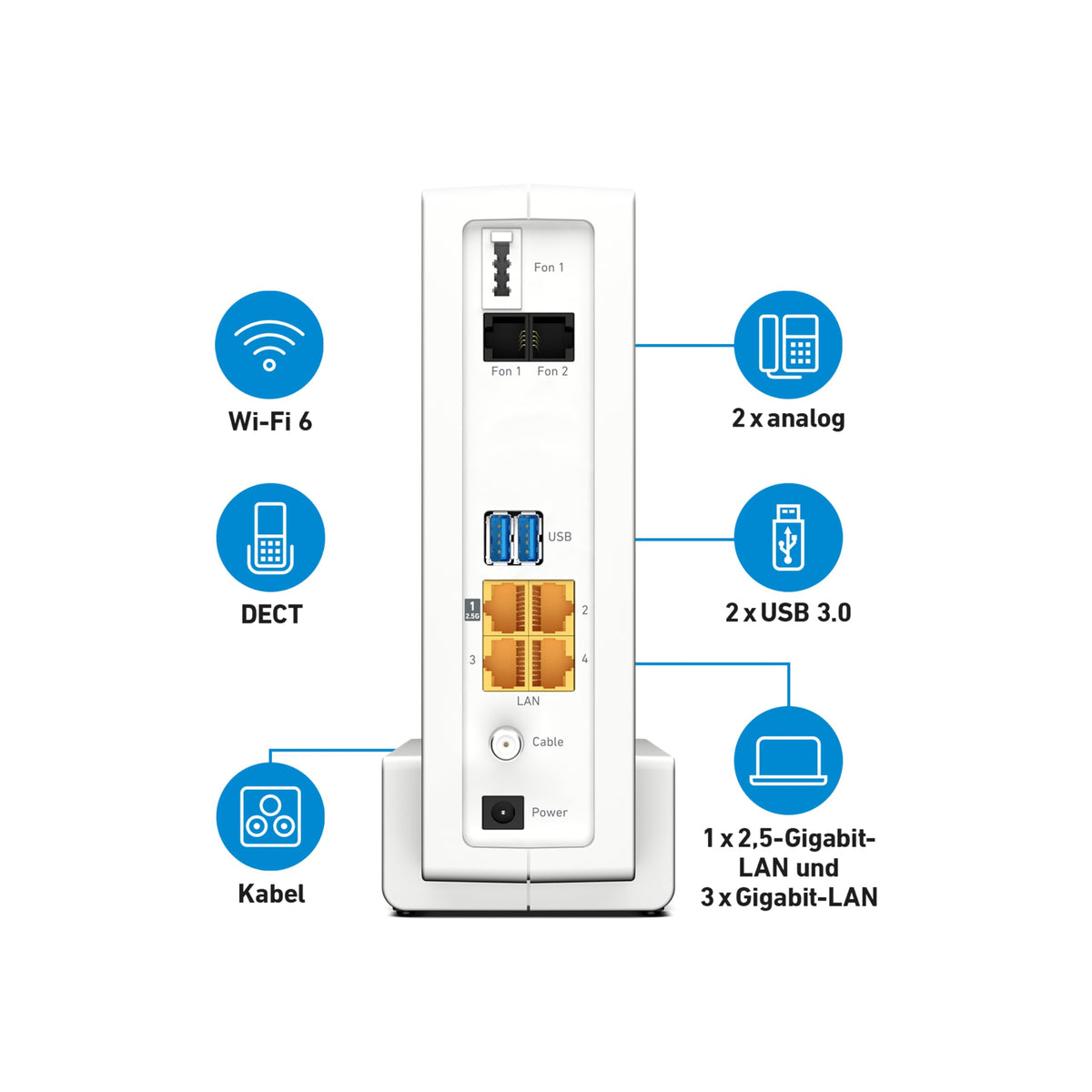 Kabel-Router 6690 Wi-Fi 6 bis 6 GBit/s DOCSIS 3.1 Modem Mesh-Master Dualband 4800 MBit/s 5 GHz 1200 MBit/s 2,4 GHz