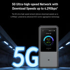 5G Pocket-Router MU5250 mit Wi-Fi 7, 10.000-mAh-Akku und 27-W-Schnellladung, für bis zu 64 Geräte