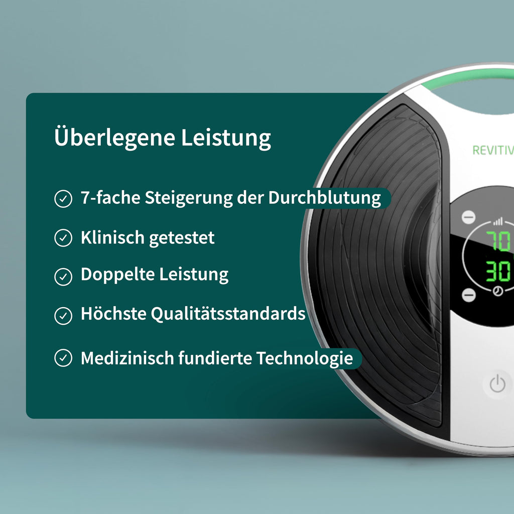 Muskelstimulationsgerät für Knie und Beine Medic Knee NMES mit TENS-Pads Elektroden Fernbedienung und Netzteil